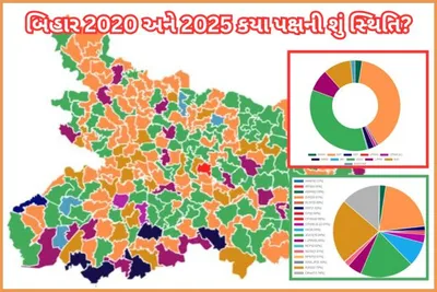વિધાનસભા ચૂંટણીઃ 2020 અને 2025  બિહારમાં પાંચ વર્ષમાં શું બદલાયું 