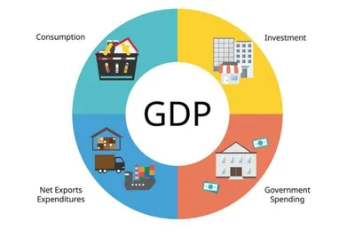 breaking news  ભારતનો જીડીપી દર 8 2 ટકા નોંધાયો